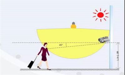 監(jiān)控?cái)z像頭的安裝重點(diǎn)有哪些