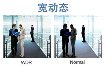 解決視頻監(jiān)控畫面曝光問題，寬動(dòng)態(tài)值得一試