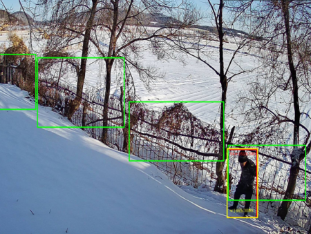 AI視頻監(jiān)控|視頻監(jiān)控|監(jiān)控攝像頭|AI安防|河道監(jiān)控系統(tǒng)|養(yǎng)老院AI視頻監(jiān)控系統(tǒng)