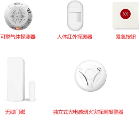 AI視頻分析報警系統(tǒng)中的“AI前端報警設備”有哪些|NB設備 AI視頻分析報警系統(tǒng)中的“AI前端報警設備”有哪些|NB設備