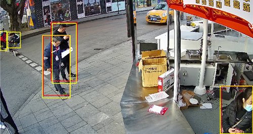 店鋪、超市如何提高安防標(biāo)準(zhǔn)?AI視頻聯(lián)網(wǎng)報警系統(tǒng)給出答案